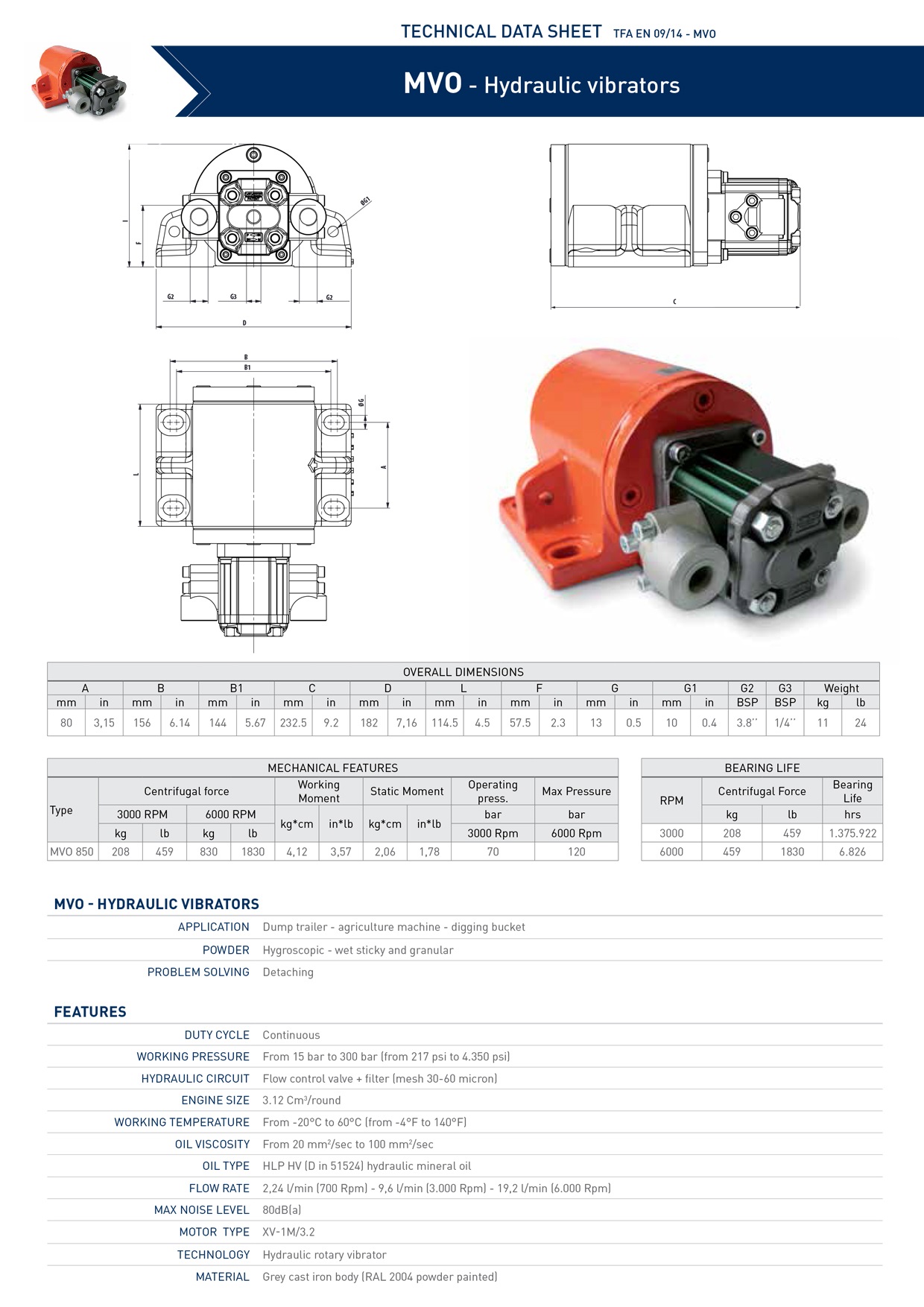Cameron hydraulic data book pdf free download